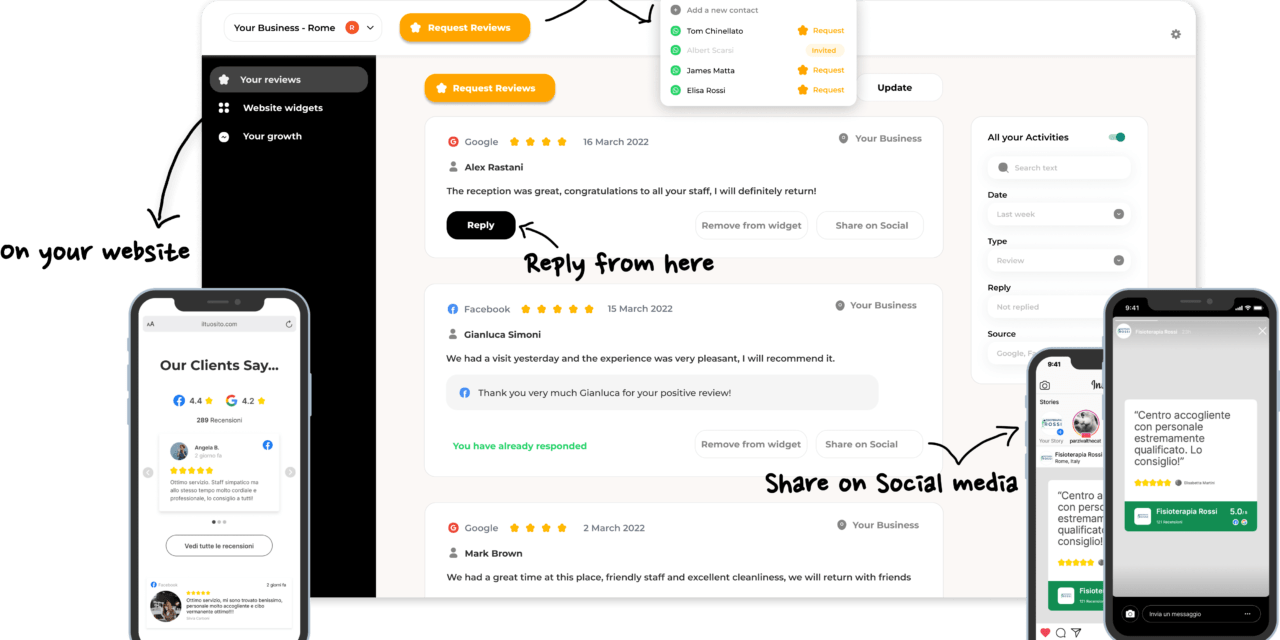 Why Online Reputation Management is Important: Protecting Your Brand in the Digital Age